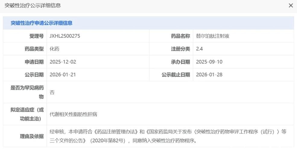 礼来这一创新疗法在华获批双适应证，惠及更多炎症性肠病患者