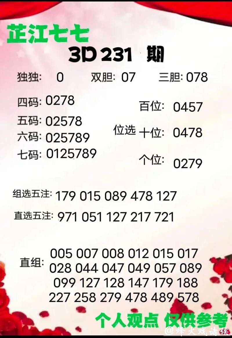 041期陈青峰福彩3D预测奖号:一注参考 041期陈青峰福彩3D预测奖号:一注参考