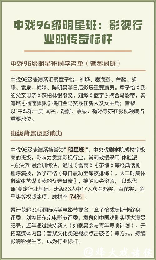 华娱传奇之路,从明星96班到奥斯卡第一人 华娱传奇之路,从明星96班到奥斯卡第一人